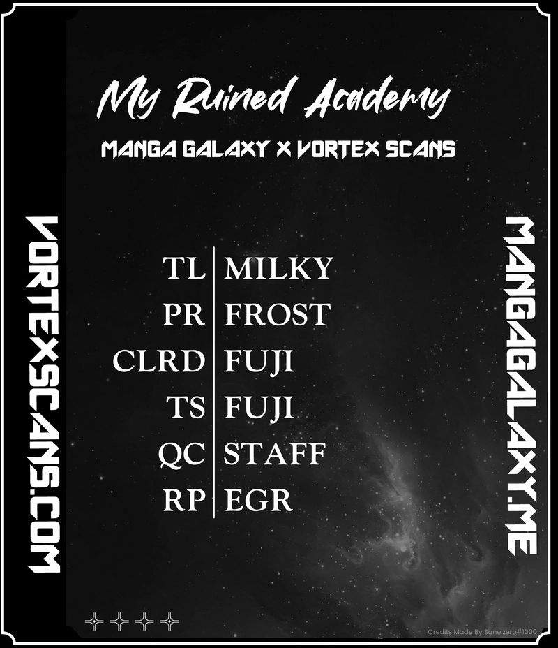 My Ruined Academy Chapter 3 1